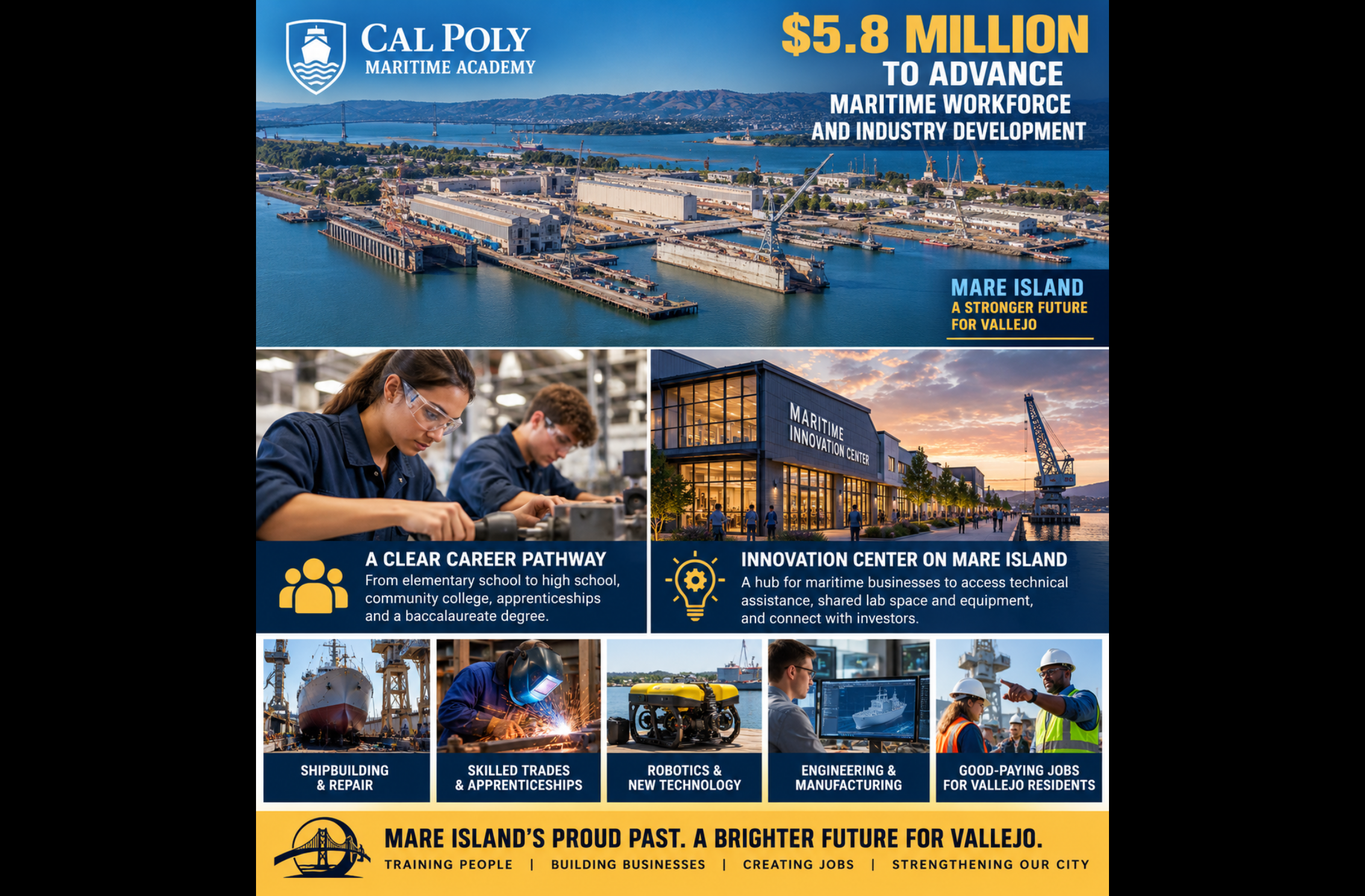 Mare Island maritime innovation and workforce development